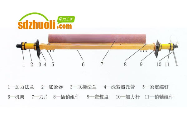 GQB系列高速初級(jí)清掃器